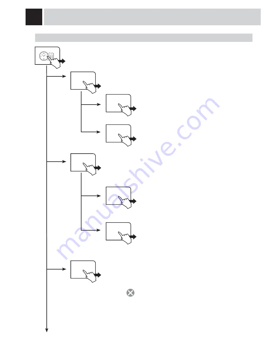 Saeco 10002772 Operation And Maintenance Manual Download Page 26