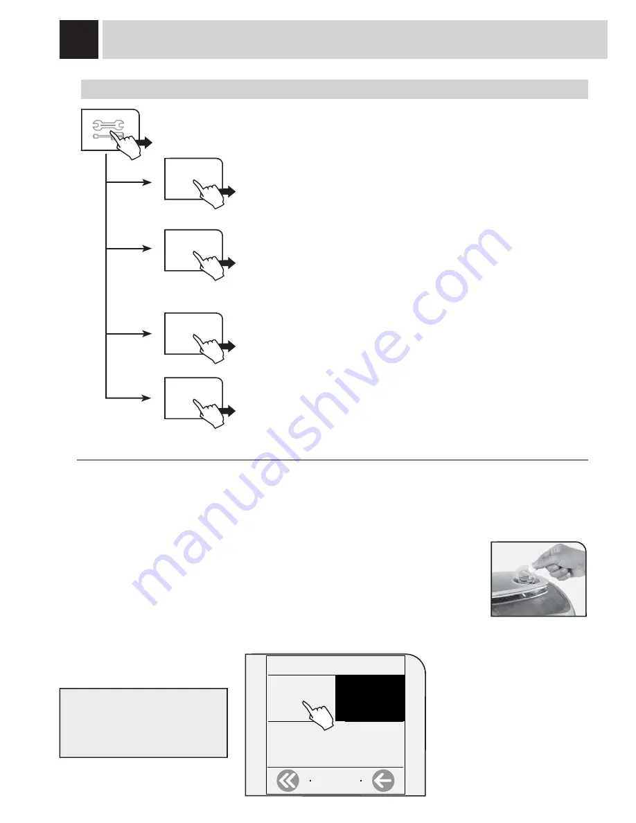 Saeco 10002772 Operation And Maintenance Manual Download Page 28