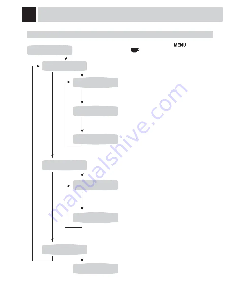 Saeco 10002865 Operation And Maintenance Manual Download Page 24