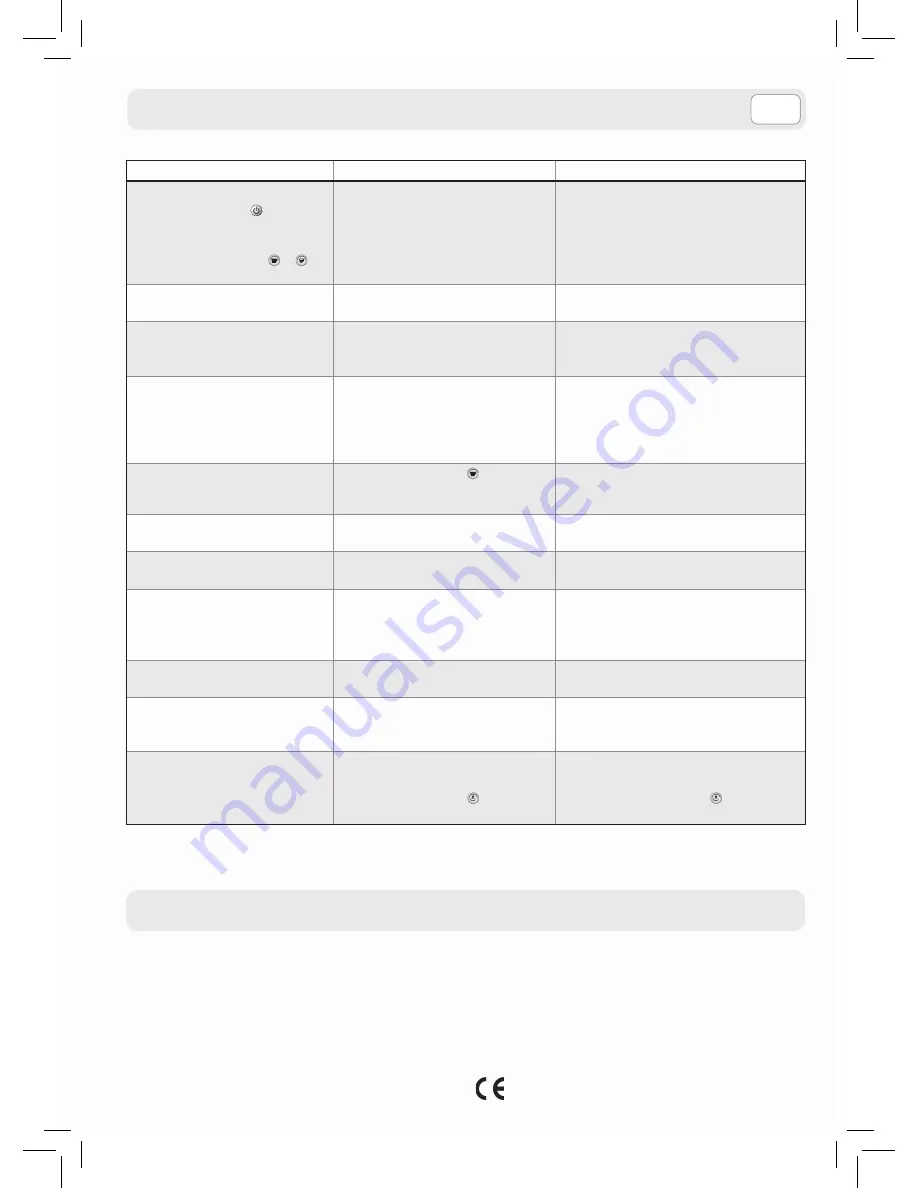 Saeco 10003088/AU Operating Instructions Manual Download Page 57