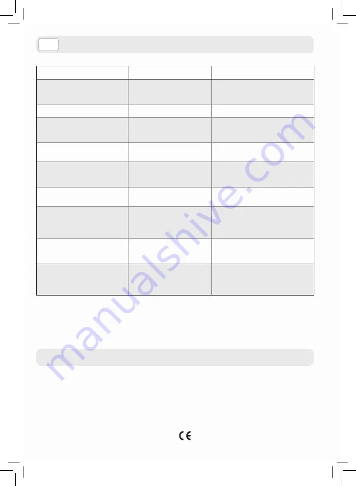 Saeco 10003106/EU Operating Instructions Manual Download Page 58