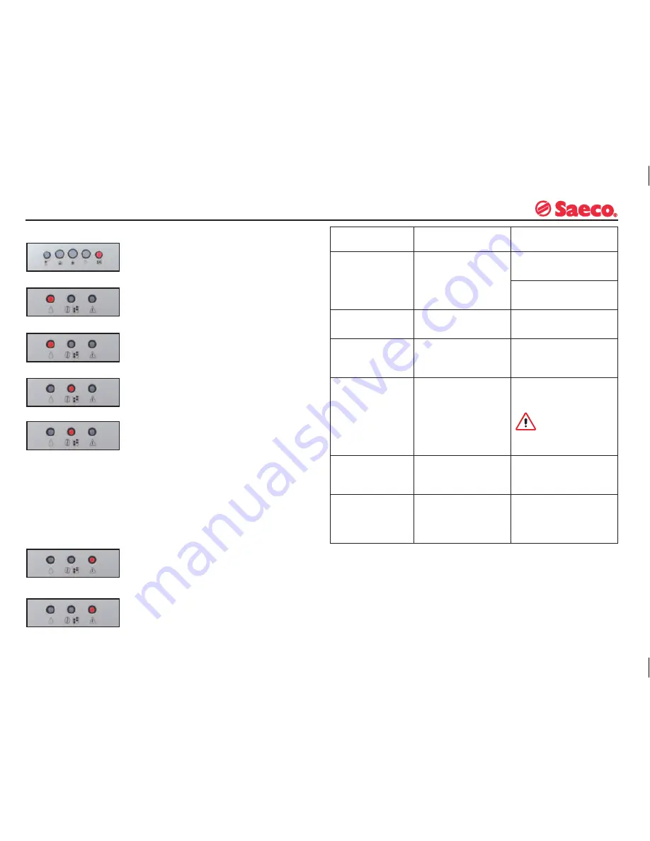 Saeco 740804050 Operating Instructions Manual Download Page 14