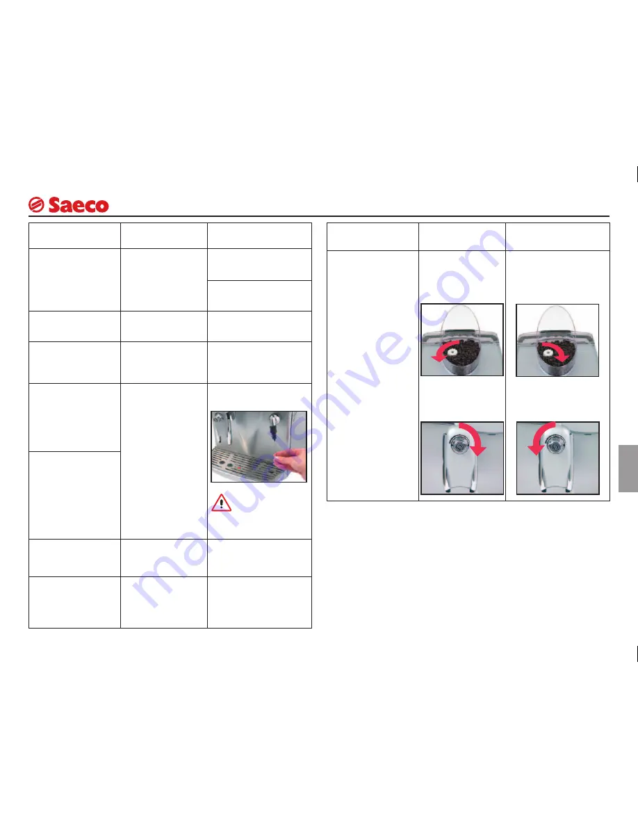 Saeco 740821408 Operating Instructions Manual Download Page 71