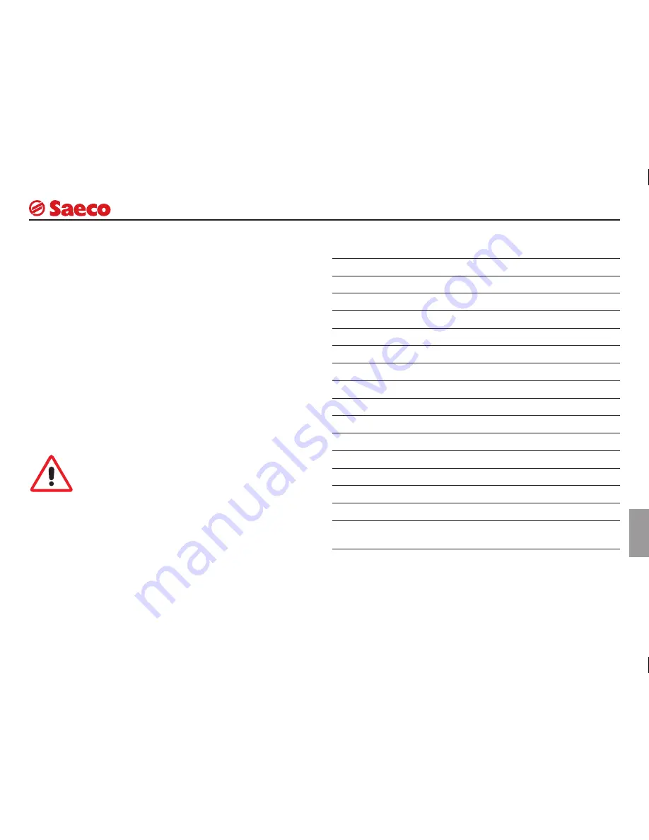 Saeco 740821408 Operating Instructions Manual Download Page 73