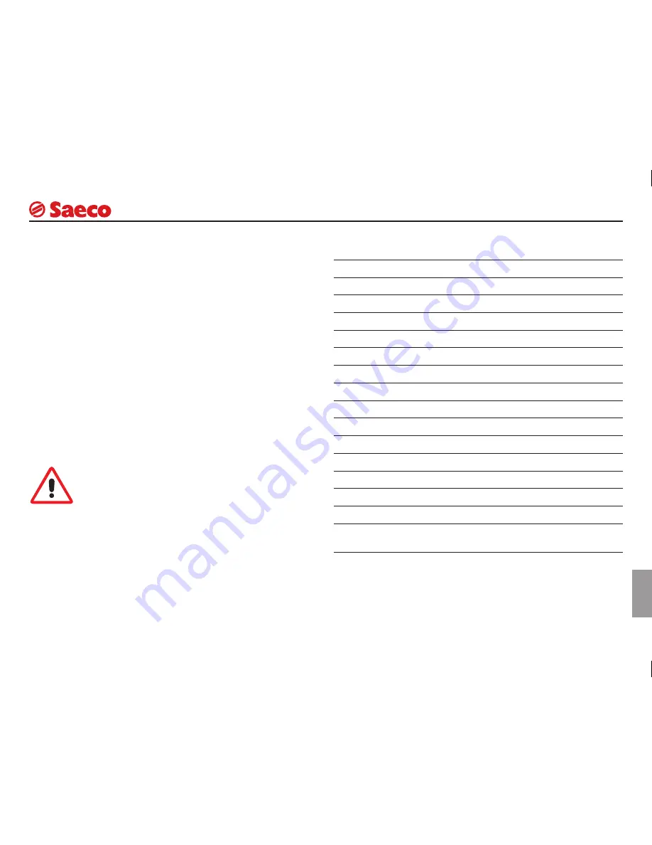 Saeco 740821408 Operating Instructions Manual Download Page 87