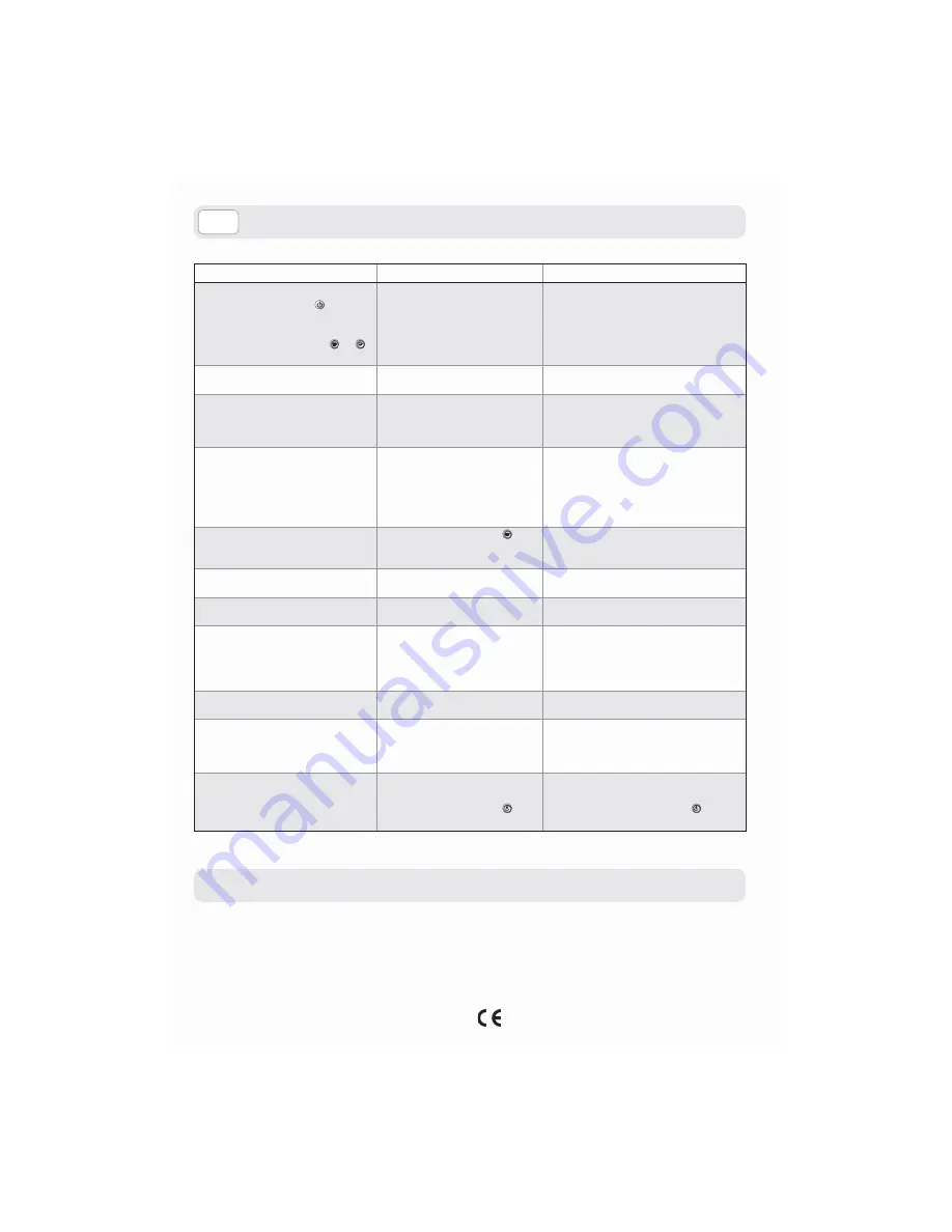 Saeco A MODO MIO extra Operating Instructions Manual Download Page 56