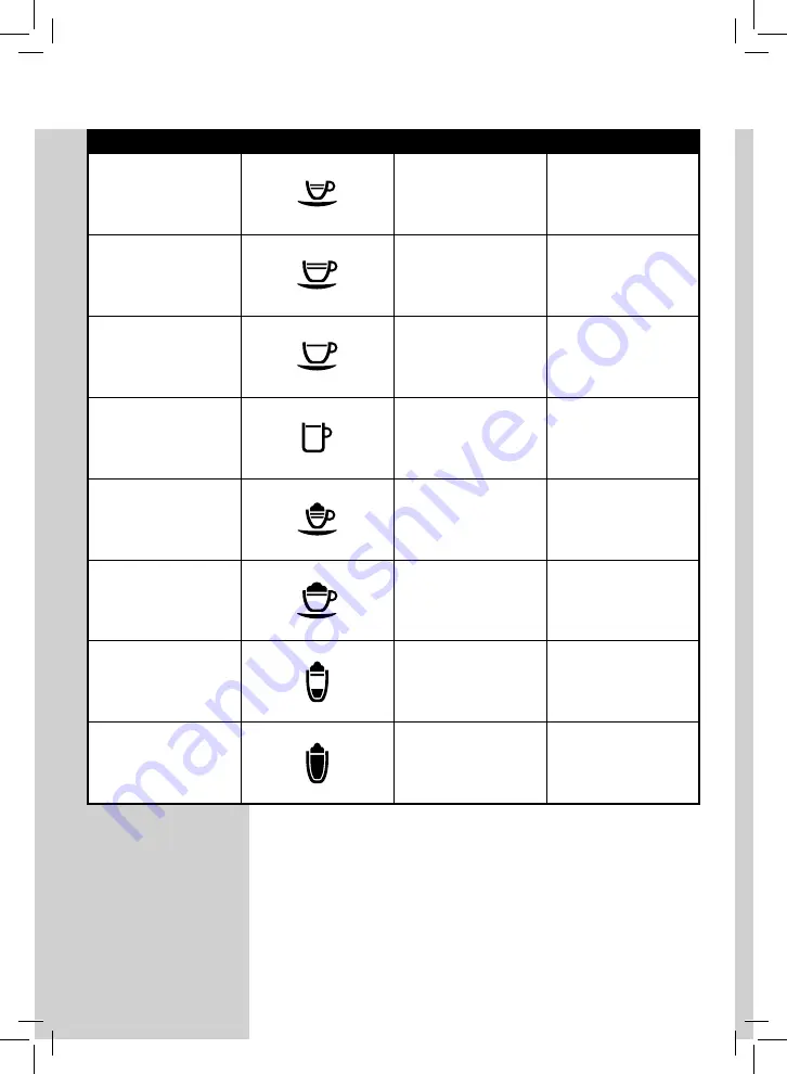 Saeco Gran Baristo Avanti HD8964/47 User Manual Download Page 112