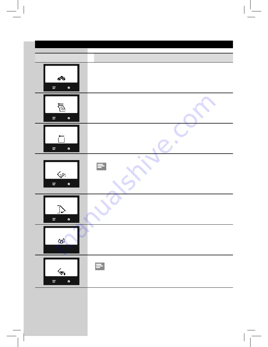 Saeco Grand Baristo User Manual Download Page 97