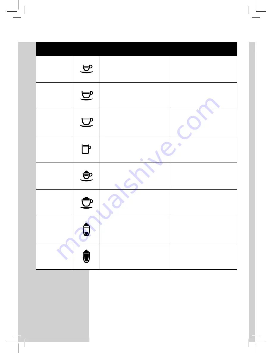 Saeco Grand Baristo User Manual Download Page 106