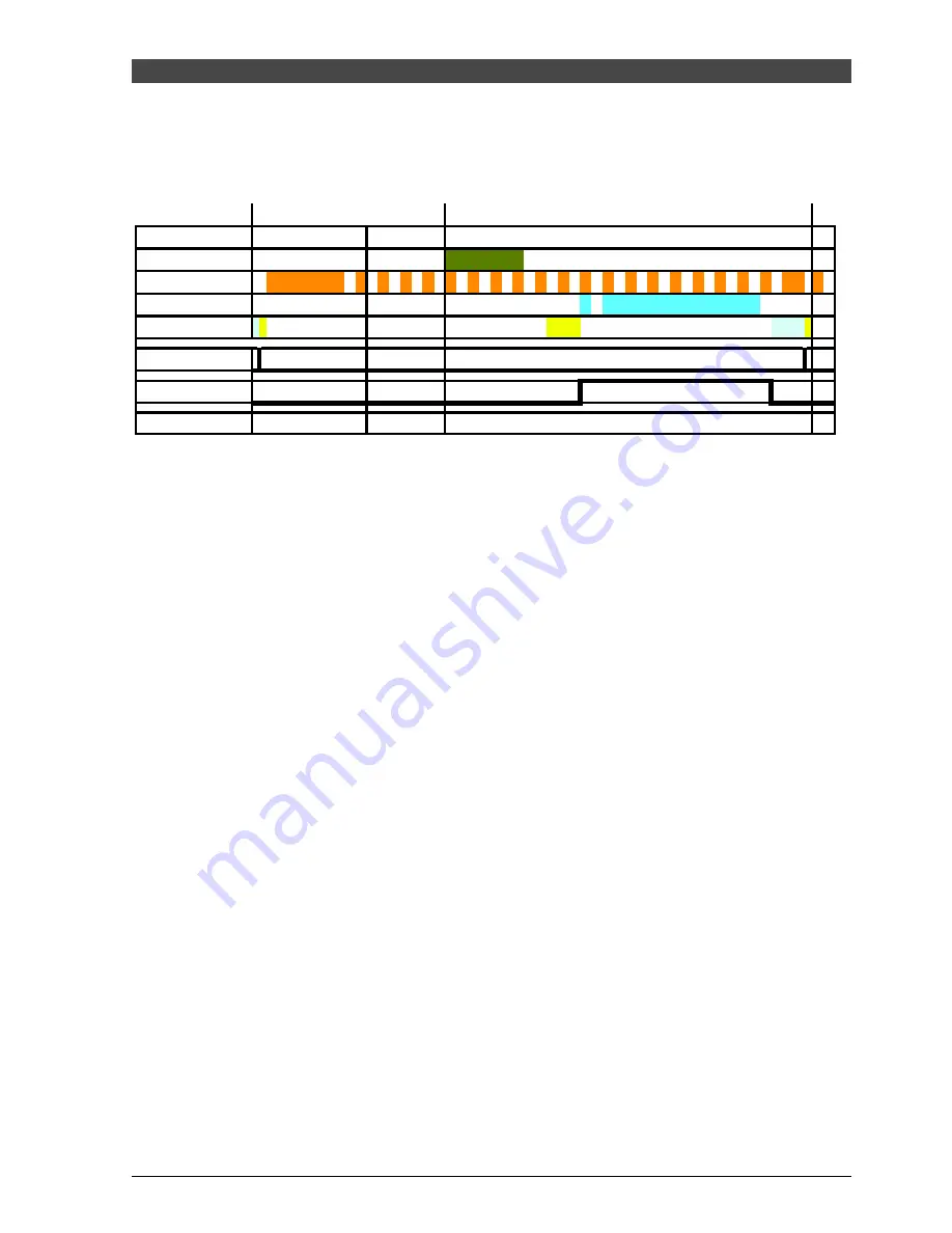 Saeco Incanto Classic Service Manual Download Page 43