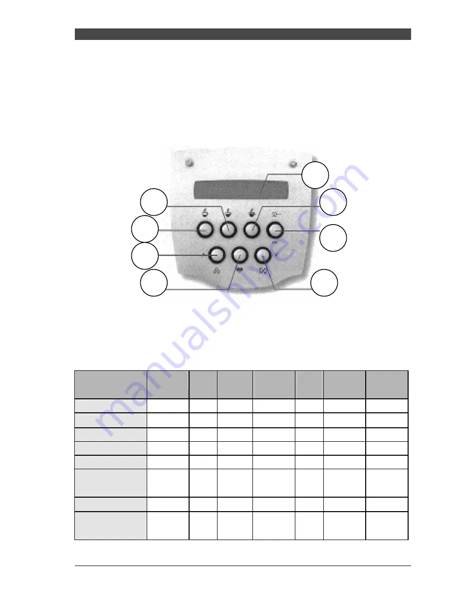 Saeco Incanto Classic Service Manual Download Page 59