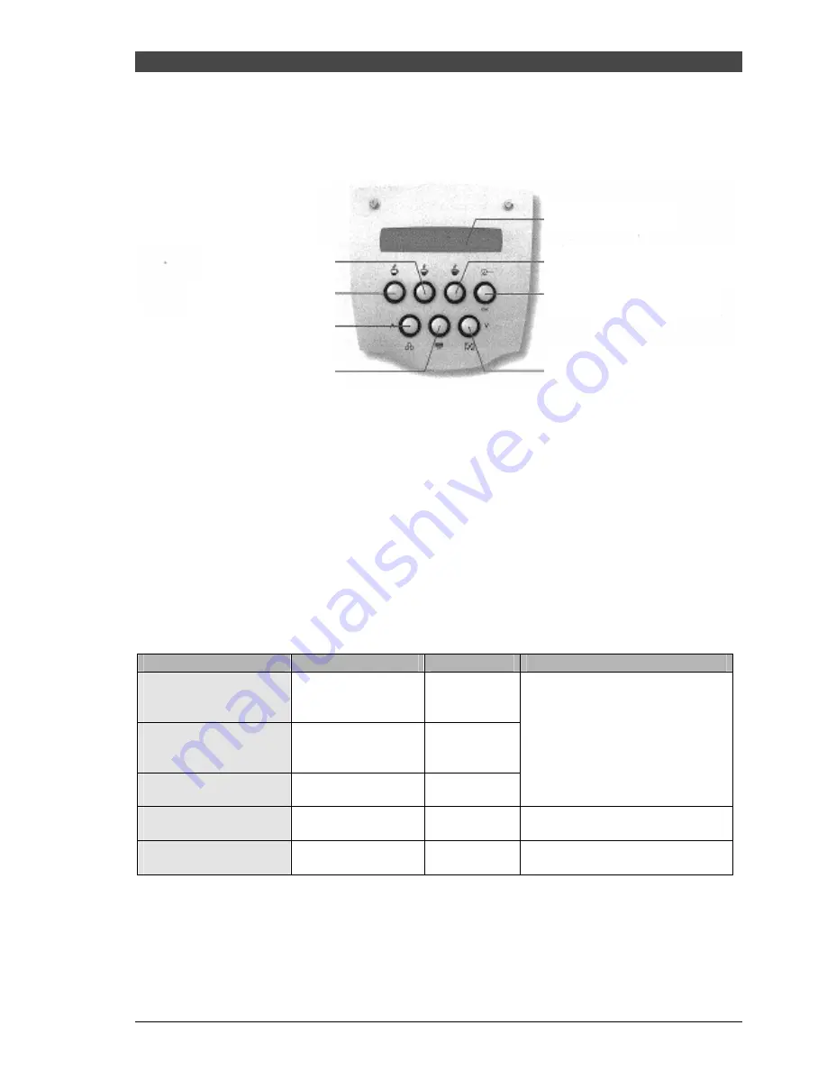 Saeco Incanto Classic Service Manual Download Page 61