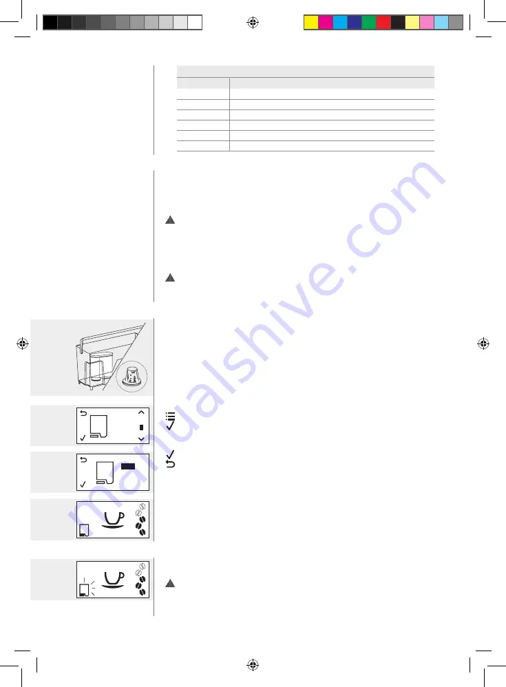 Saeco Incanto HD8911/02 Instruction Manual Download Page 24