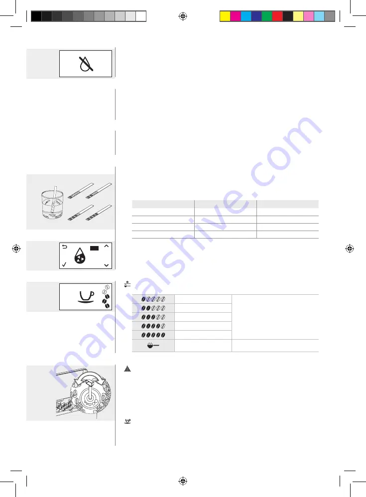 Saeco Incanto HD8911/02 Instruction Manual Download Page 37