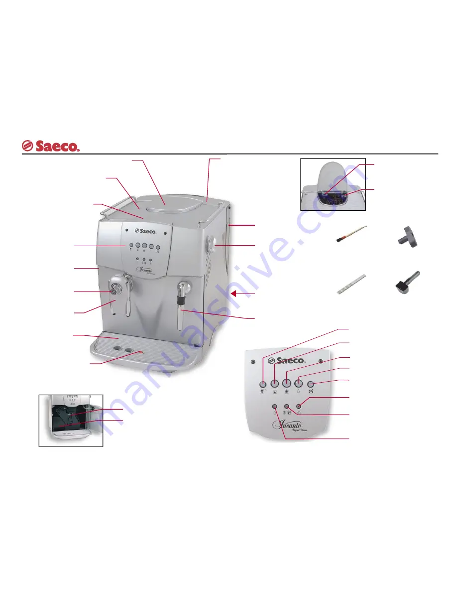 Saeco INCANTO SUP021R Operating Instructions Manual Download Page 5