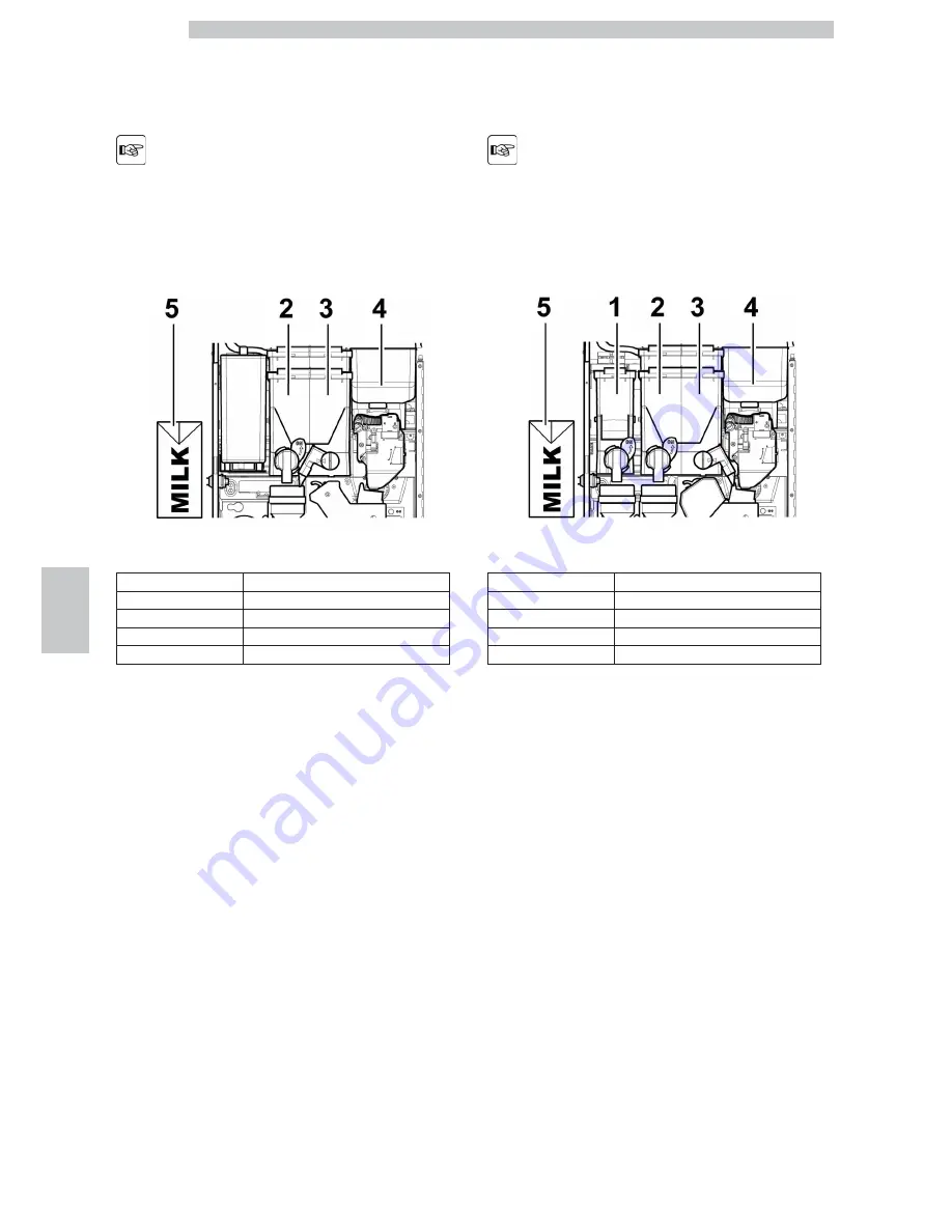 Saeco Phedra Evo D.A. 5P2015 Operation And Maintenance Download Page 38