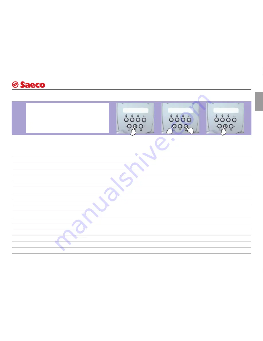 Saeco RI9724/01 Operating Instructions Manual Download Page 19