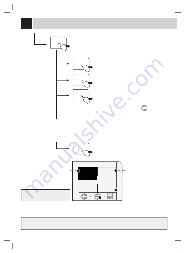 Saeco RI9828/11 Operation And Maintenance Manual Download Page 29