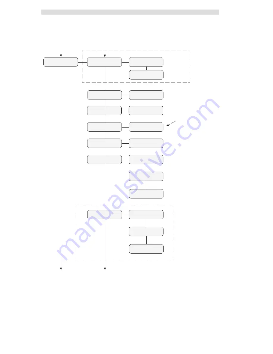 Saeco RUBINO 200 Operation And Maintenance Download Page 29