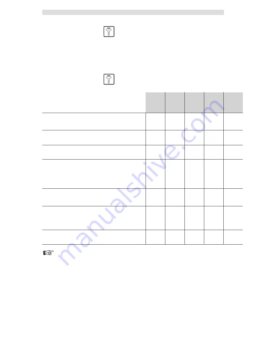 Saeco RUBINO 200 Operation And Maintenance Download Page 55