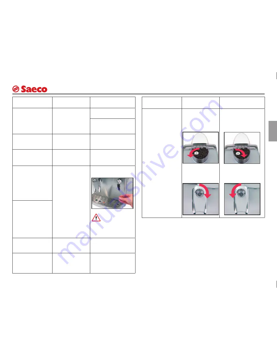 Saeco s-class Incanto rondo Operating Instructions Manual Download Page 15