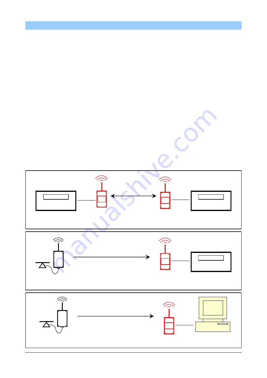 Sael RRF Installation And Operating Manual Download Page 4