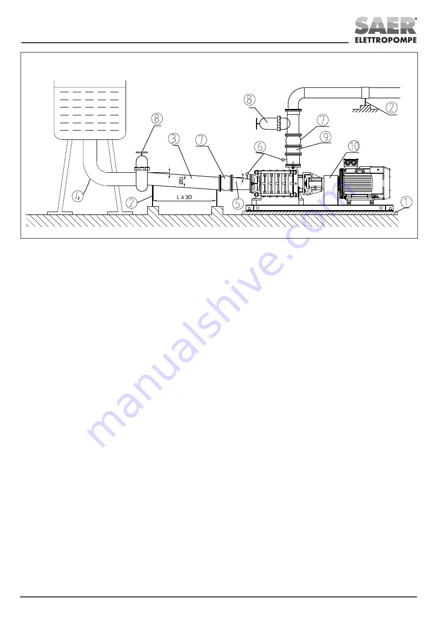 SAER Elettropompe TM Series Скачать руководство пользователя страница 9
