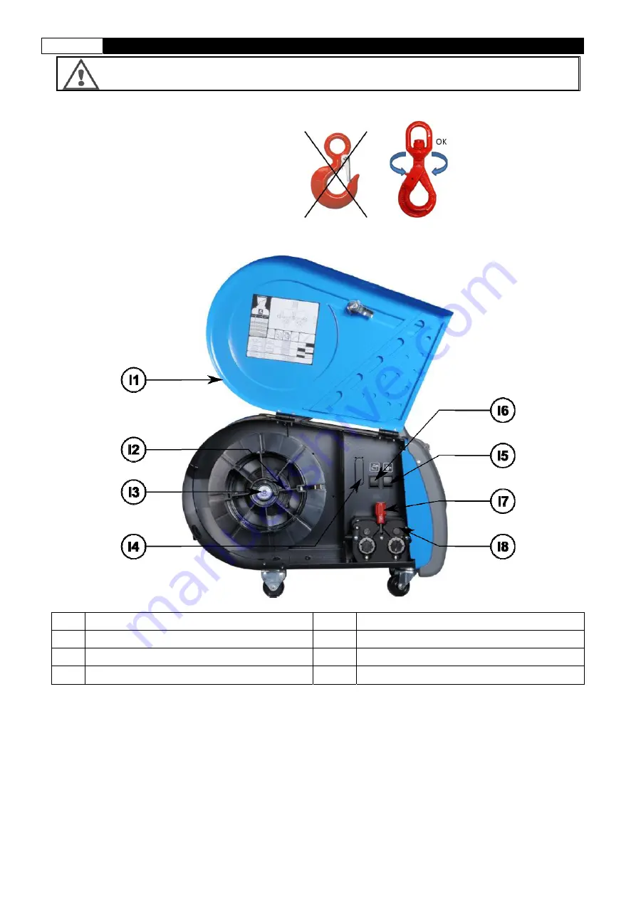 Saf-Fro DVU W500 Скачать руководство пользователя страница 25