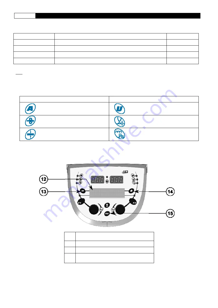 Saf-Fro DVU W500 Instruction For Operation And Maintenance Download Page 123