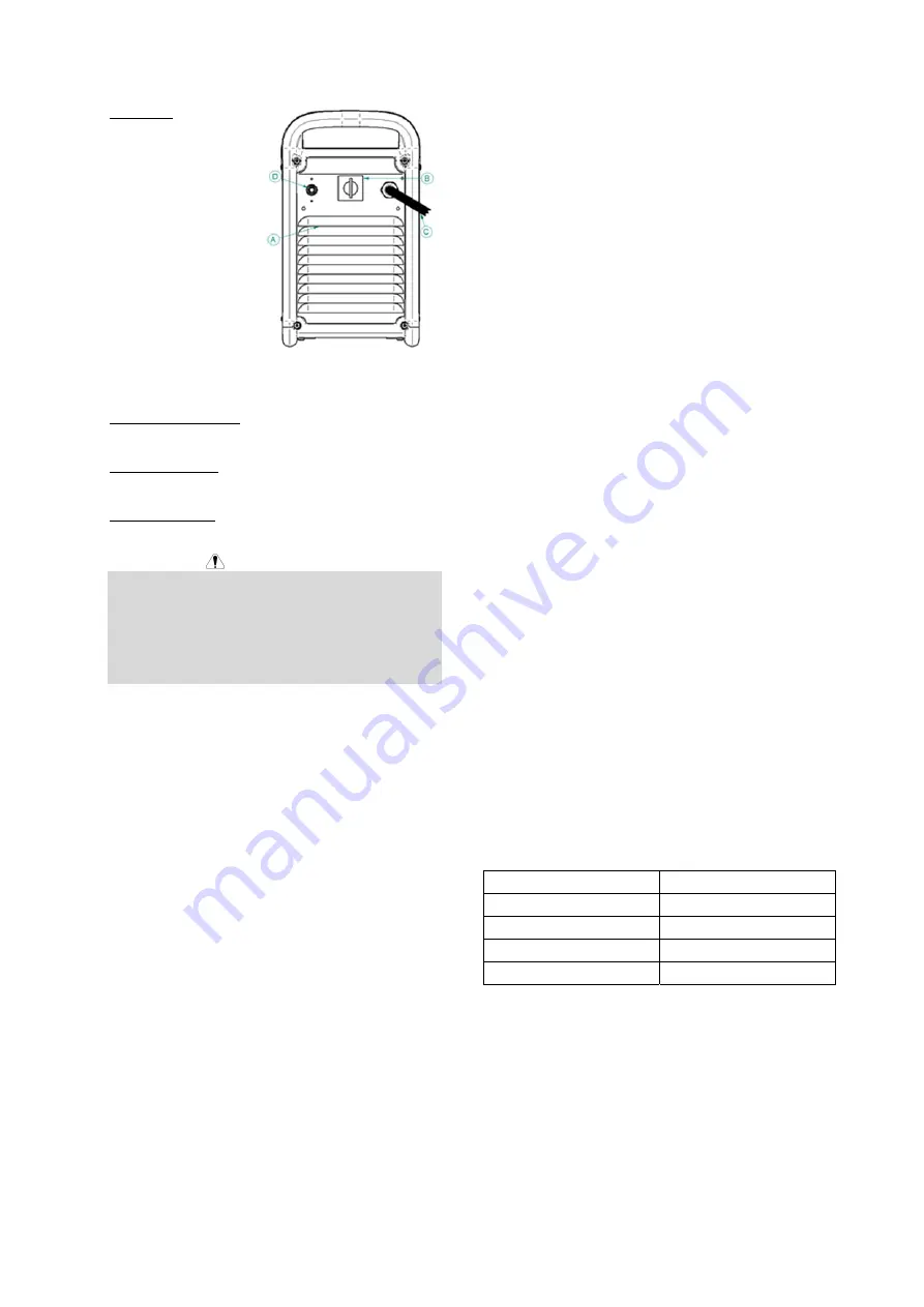 Saf-Fro PRESTOJET 60 Operator'S Manual Download Page 103