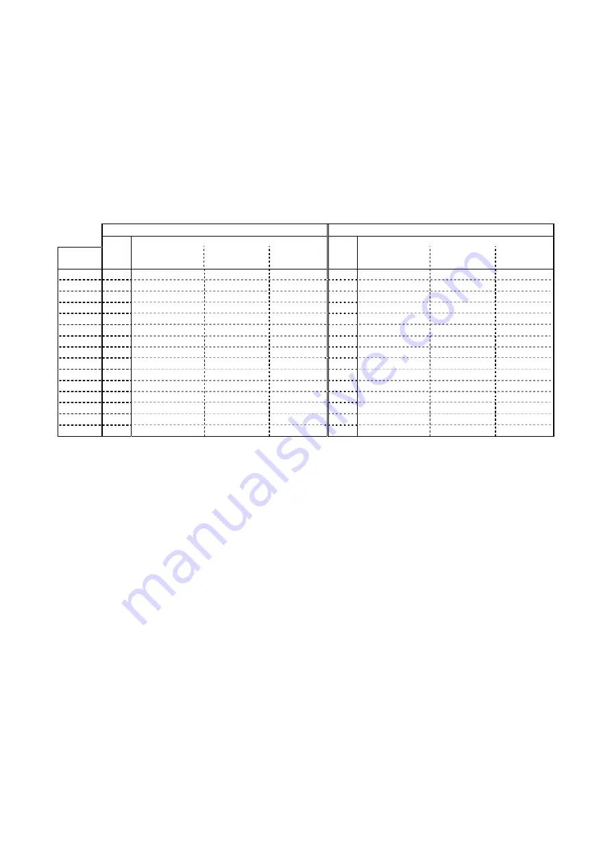 Saf-Fro PRESTOJET 60 Operator'S Manual Download Page 135