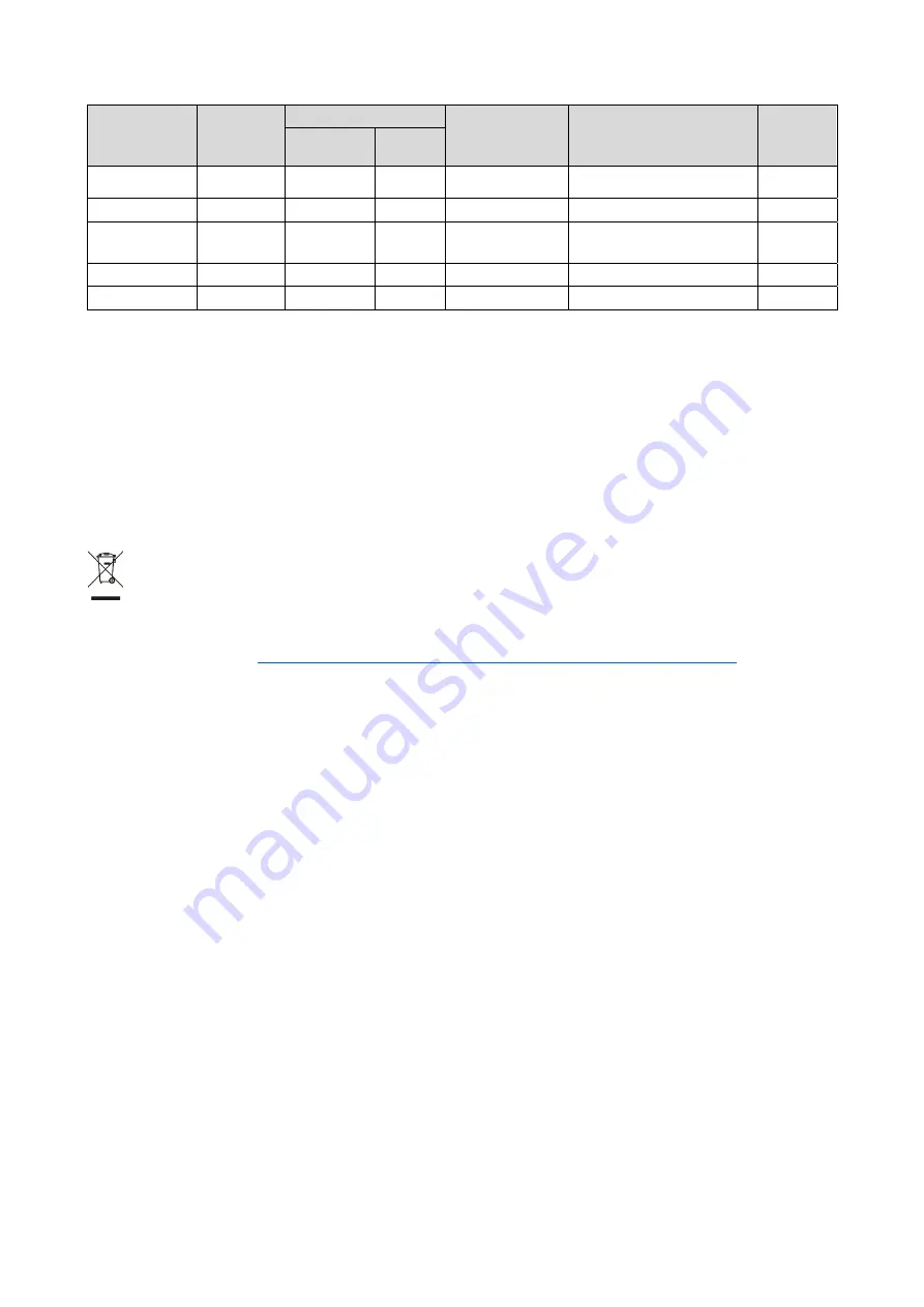 Saf-Fro PRESTOJET 60 Operator'S Manual Download Page 155