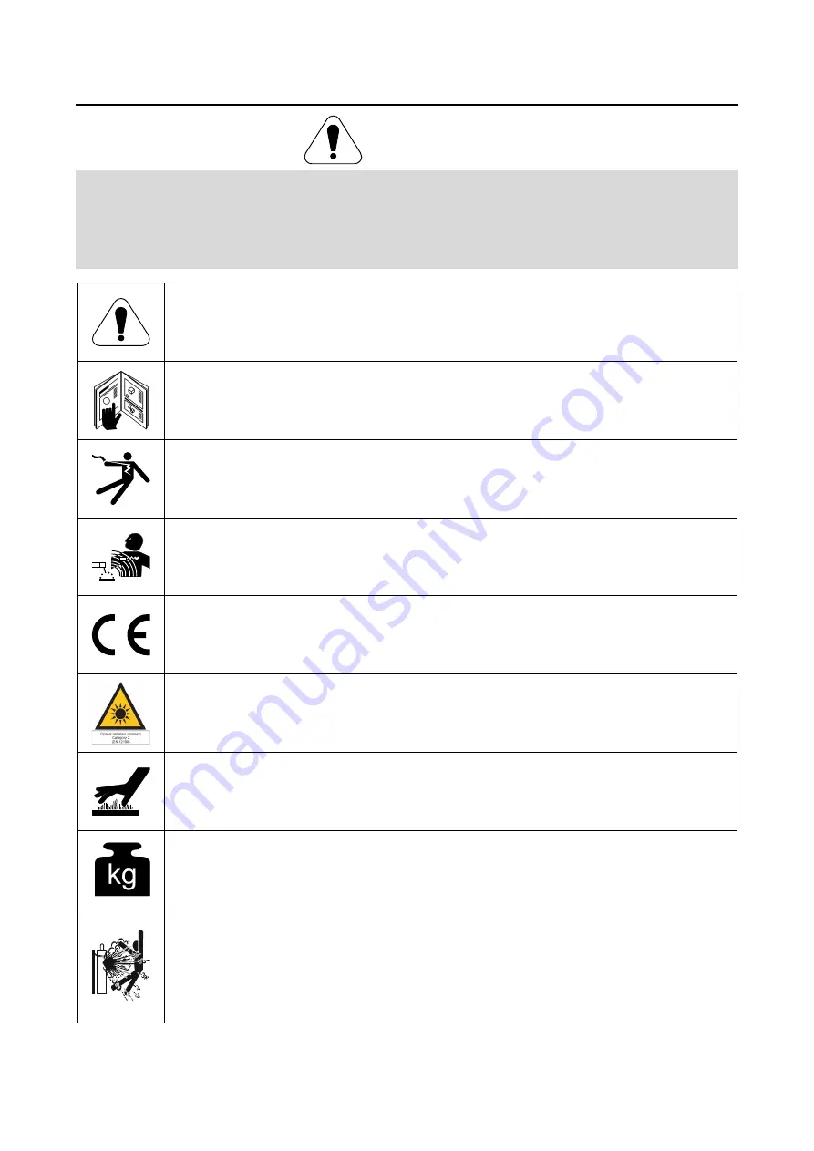 Saf-Fro PRESTOJET 60 Operator'S Manual Download Page 172