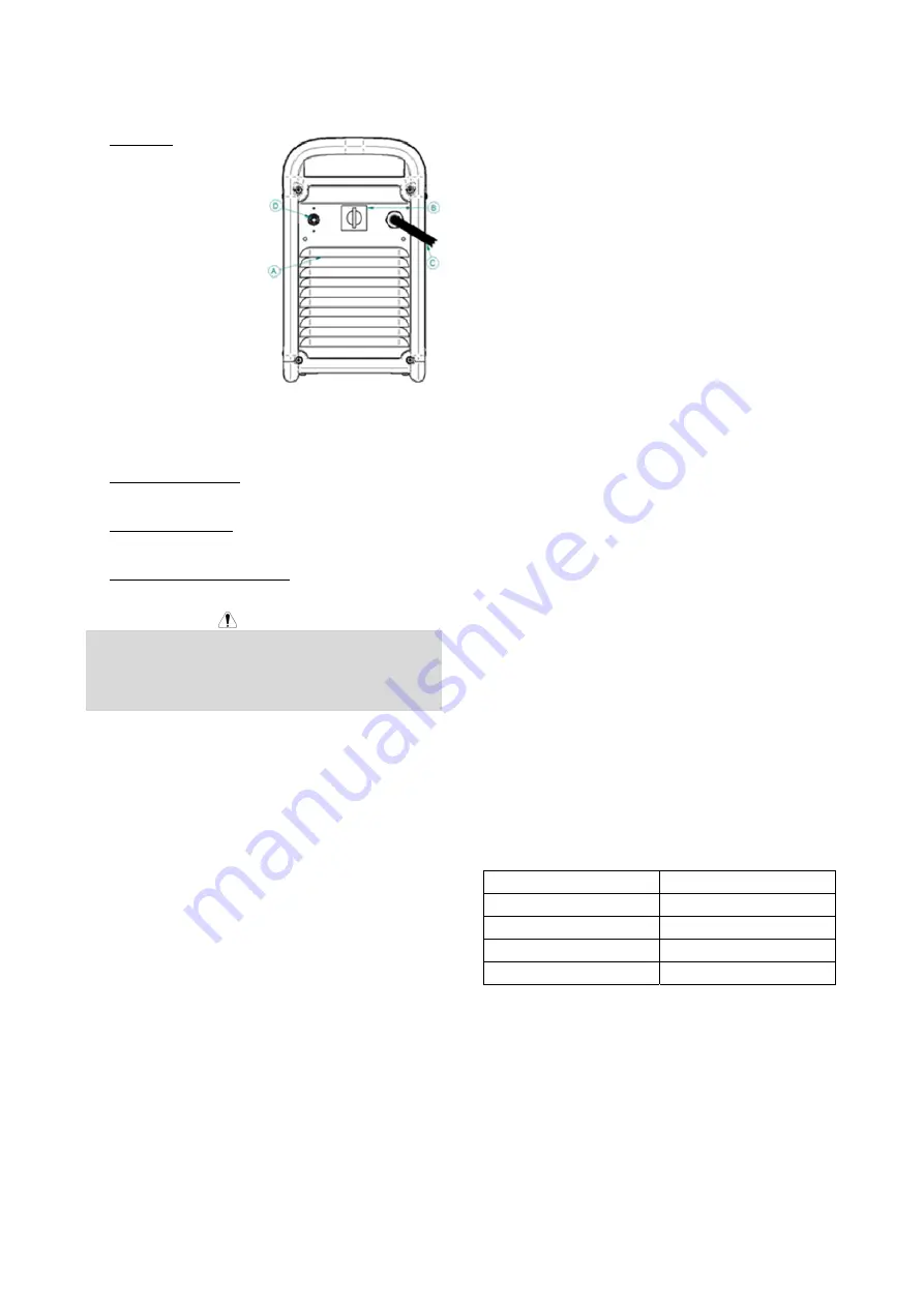 Saf-Fro PRESTOJET 60 Operator'S Manual Download Page 207