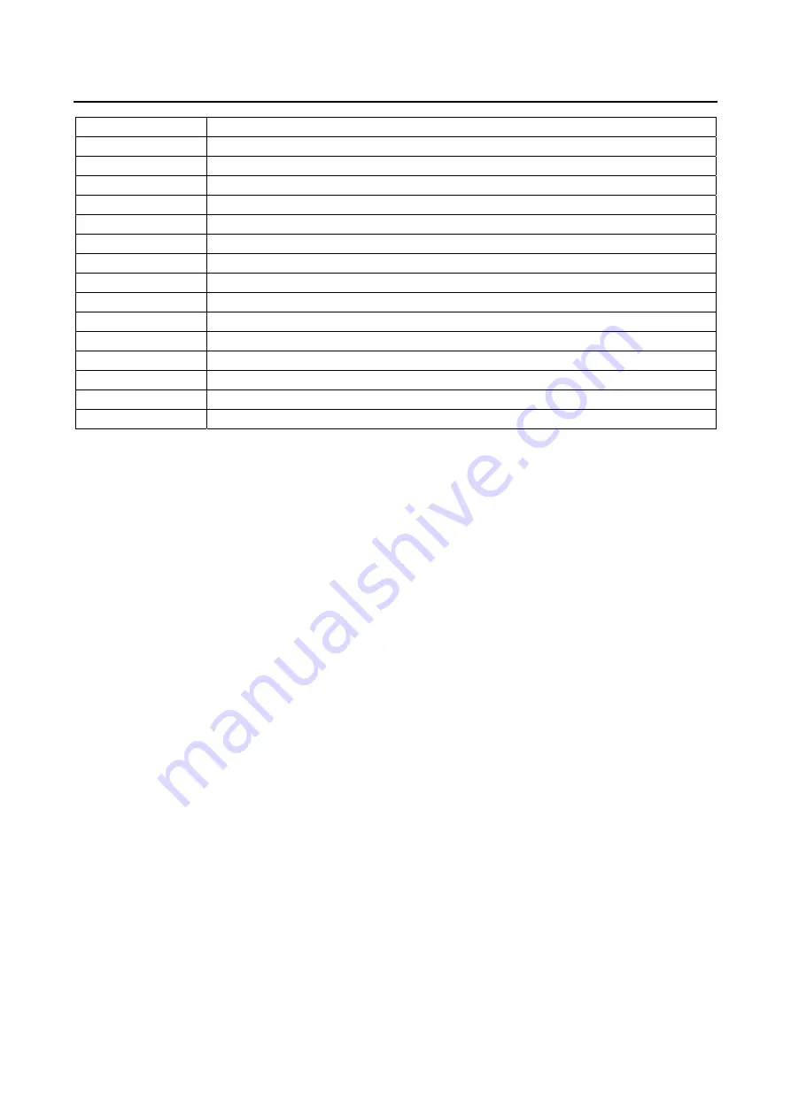 Saf-Fro PRESTOTIG 200 AC/DC Operator'S Manual Download Page 57