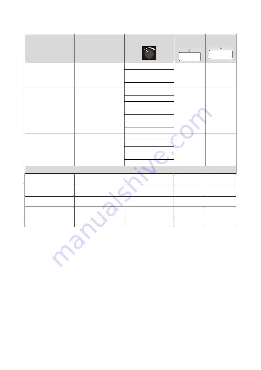 Saf-Fro PRESTOTIG 200 AC/DC Operator'S Manual Download Page 78