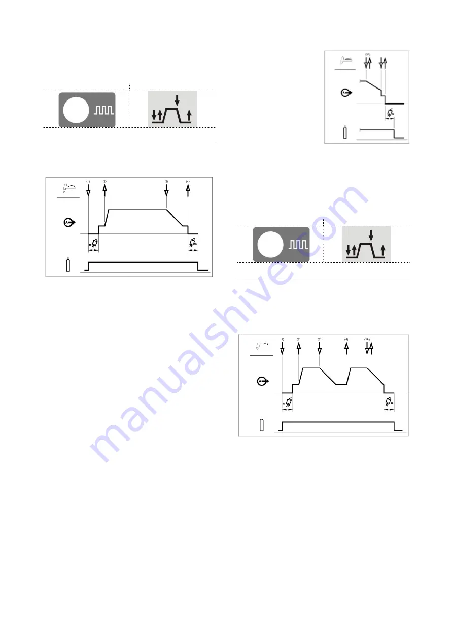 Saf-Fro PRESTOTIG 200 AC/DC Operator'S Manual Download Page 133