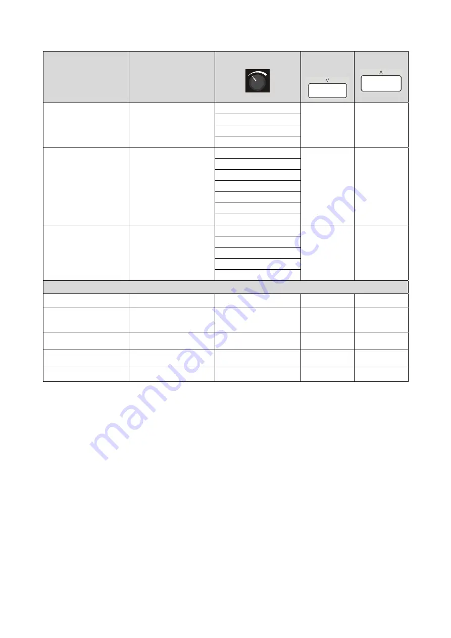 Saf-Fro PRESTOTIG 200 AC/DC Operator'S Manual Download Page 219