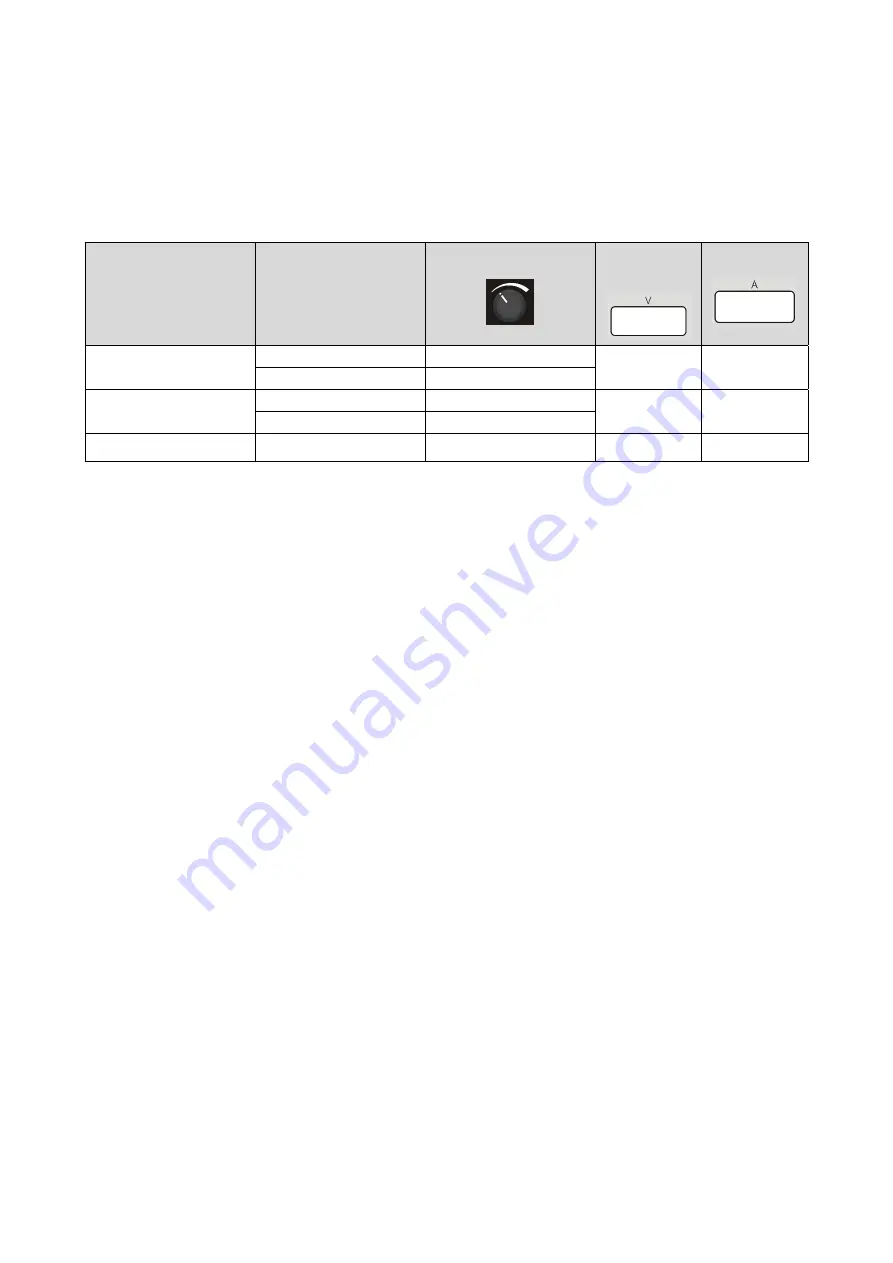 Saf-Fro PRESTOTIG 200 AC/DC Operator'S Manual Download Page 221