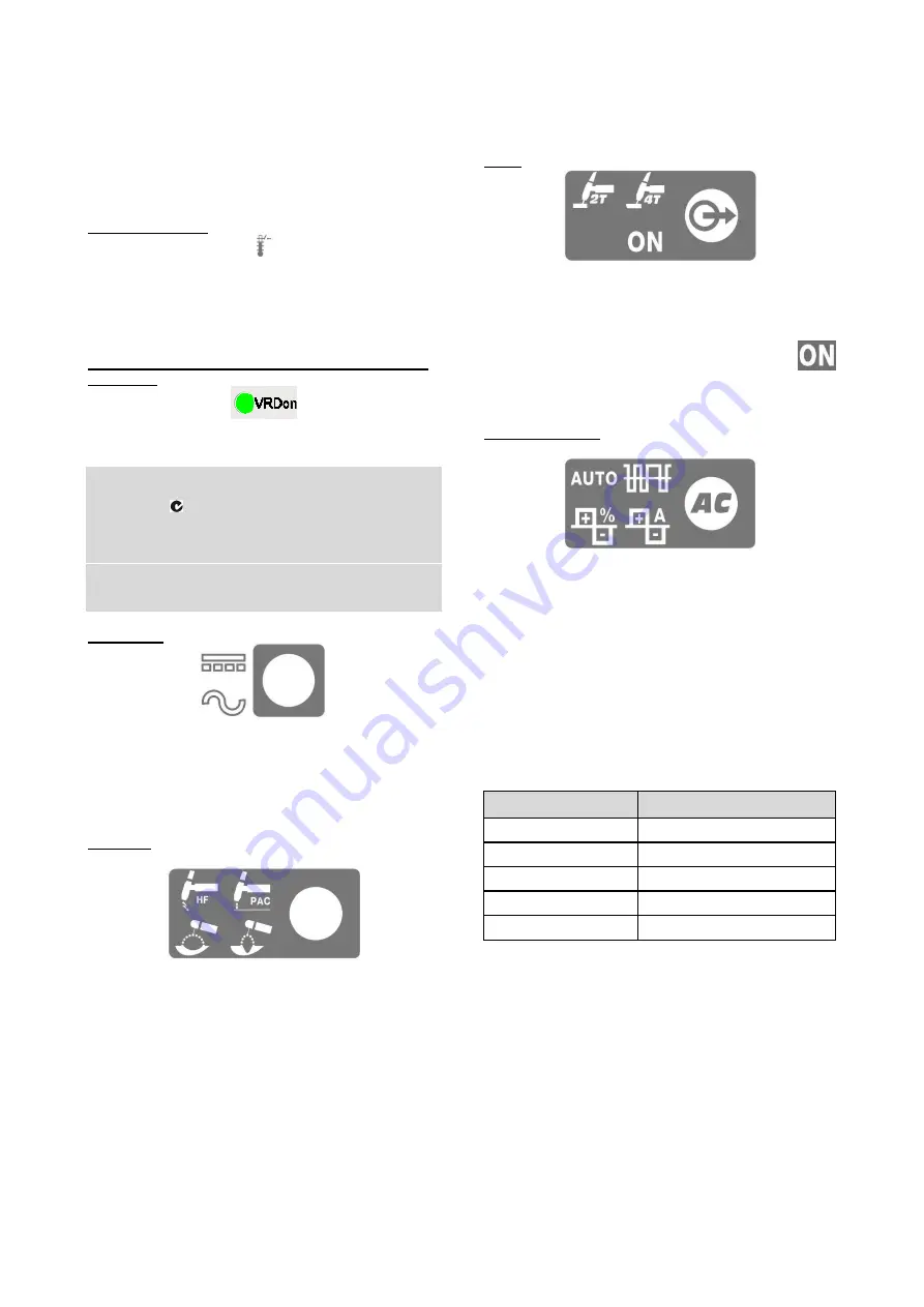 Saf-Fro PRESTOTIG 200 AC/DC Operator'S Manual Download Page 265