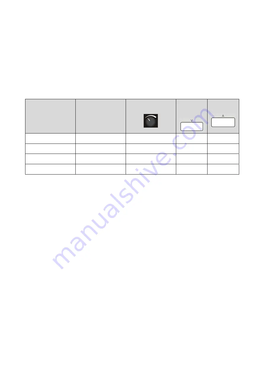 Saf-Fro PRESTOTIG 200 AC/DC Operator'S Manual Download Page 274