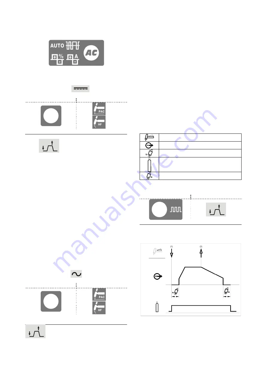 Saf-Fro PRESTOTIG 200 AC/DC Operator'S Manual Download Page 296