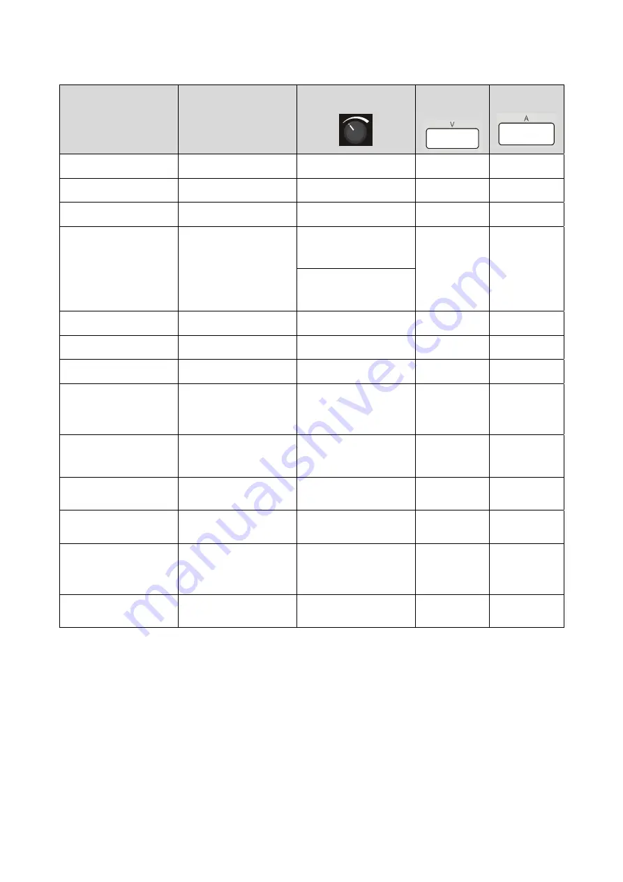 Saf-Fro PRESTOTIG 200 AC/DC Operator'S Manual Download Page 301