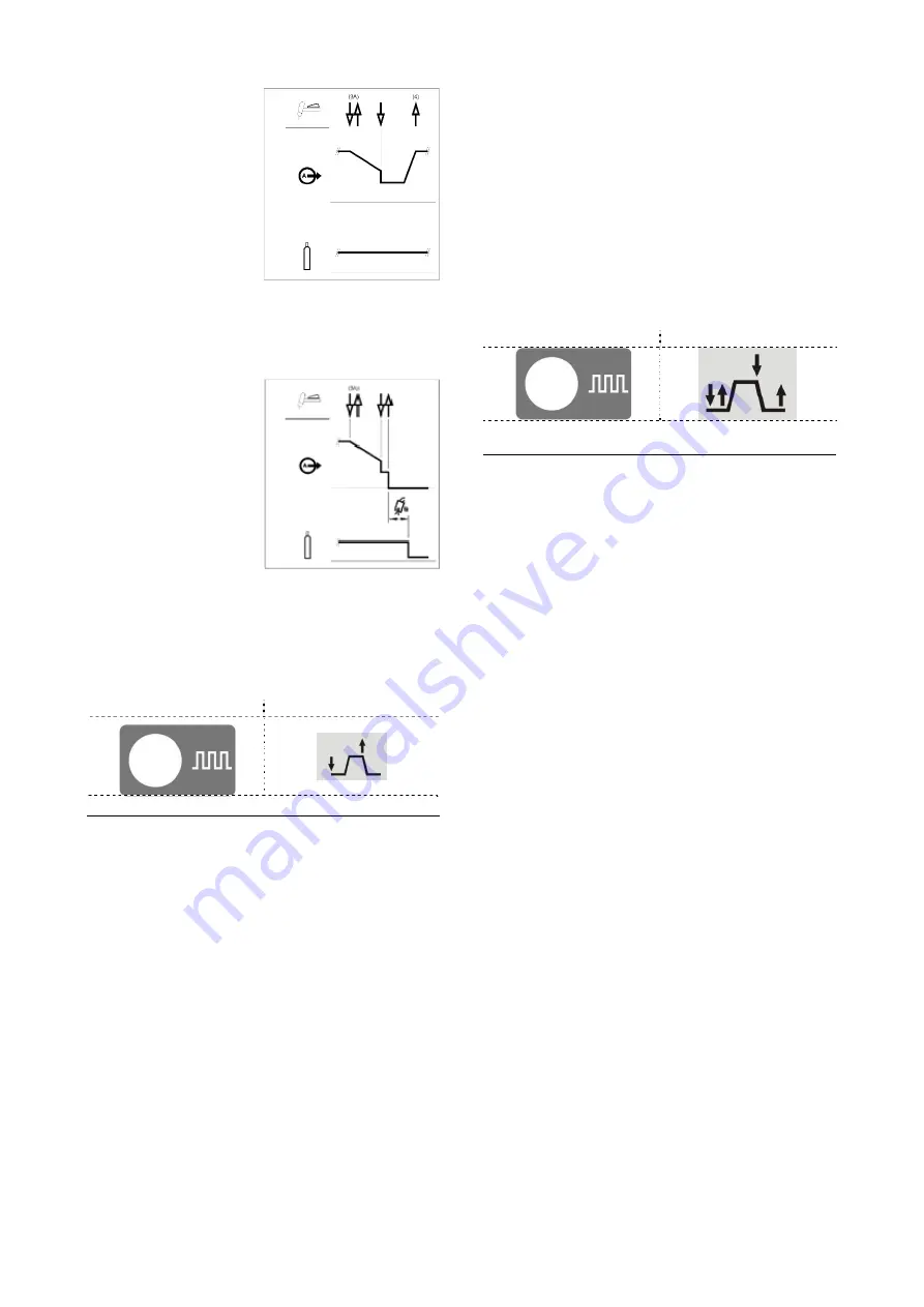 Saf-Fro PRESTOTIG 200 AC/DC Operator'S Manual Download Page 357