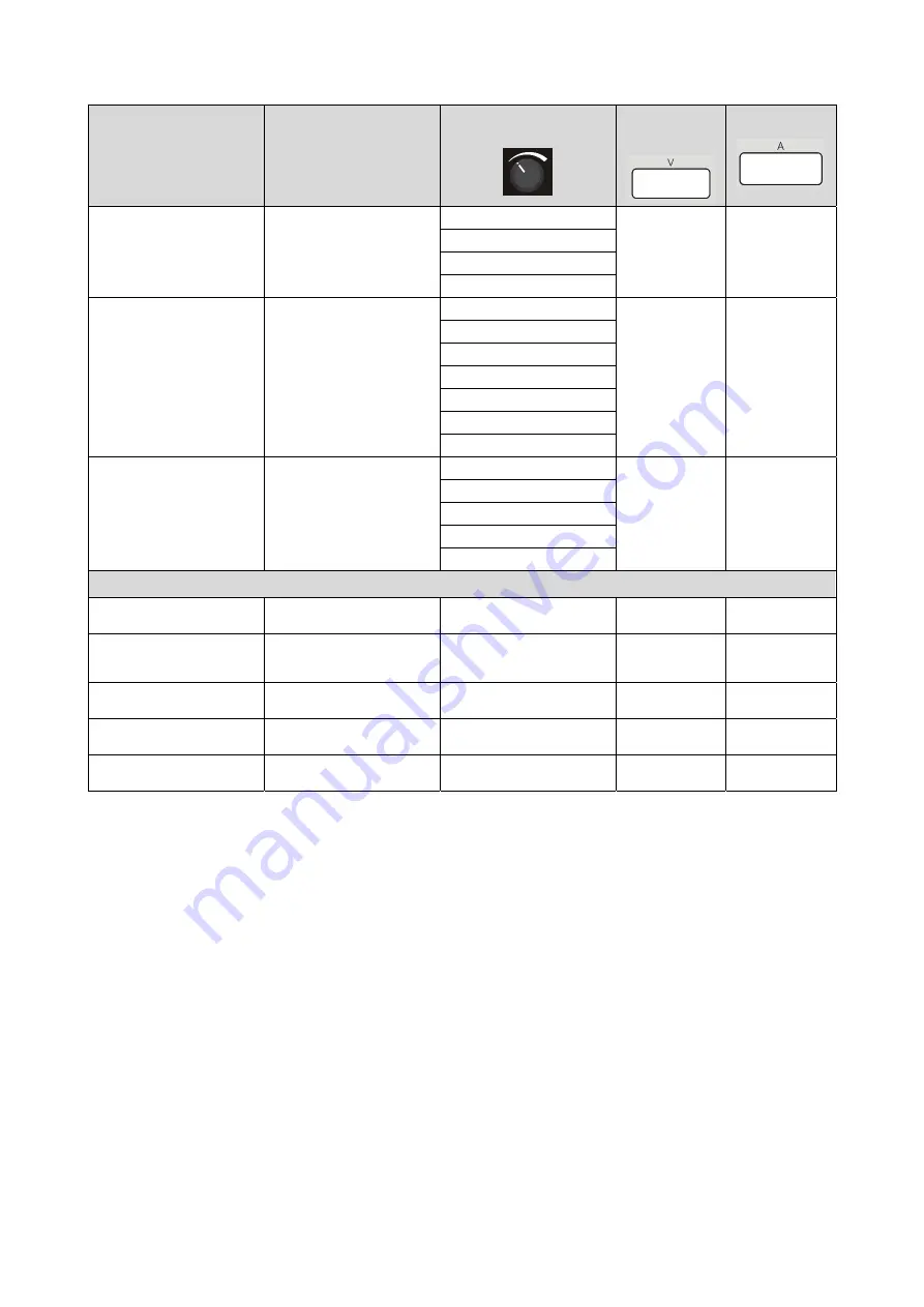 Saf-Fro PRESTOTIG 200 AC/DC Operator'S Manual Download Page 361