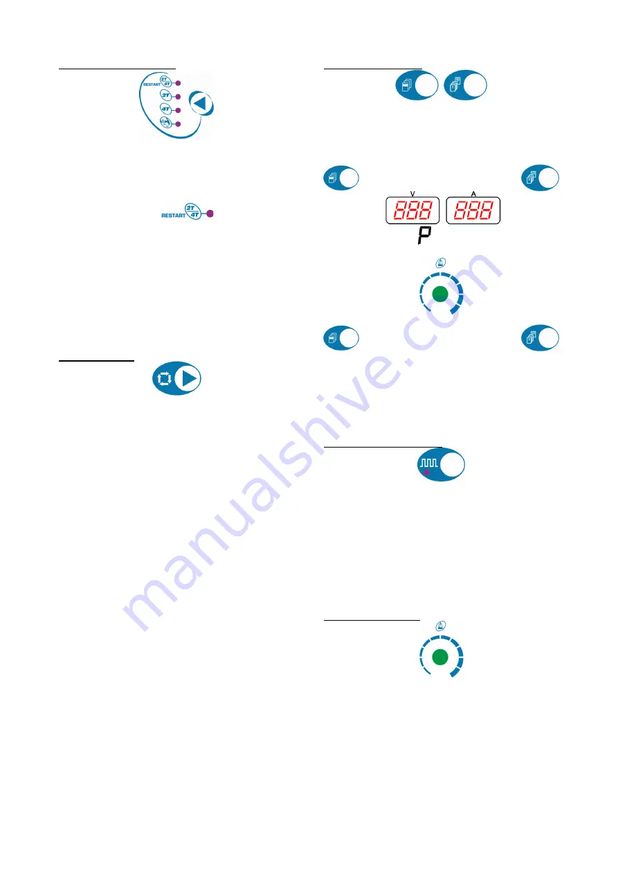 Saf-Fro PRESTOTIG 415DC Operator'S Manual Download Page 12