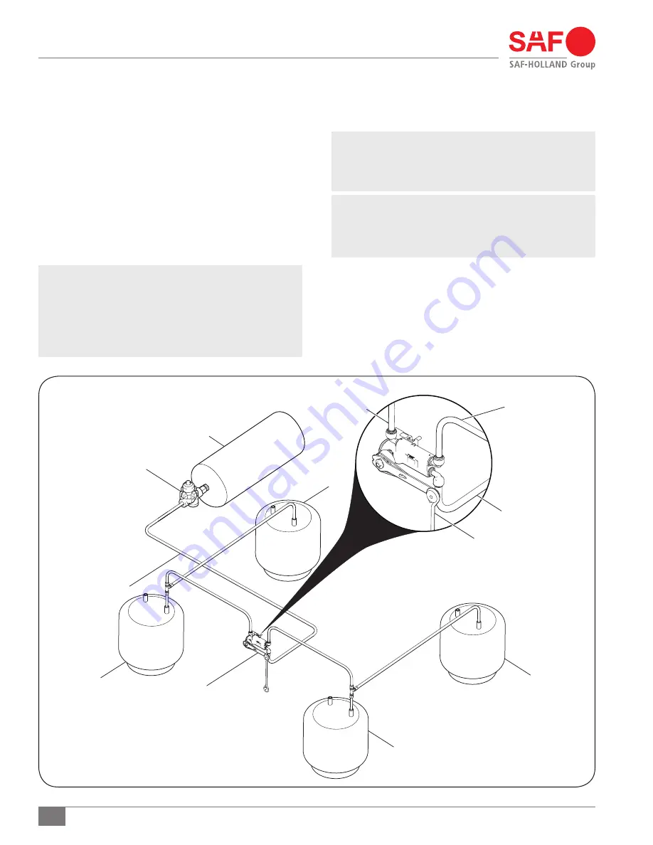 SAF-HOLLAND CBX-14 Installation And Operation Manual Download Page 10