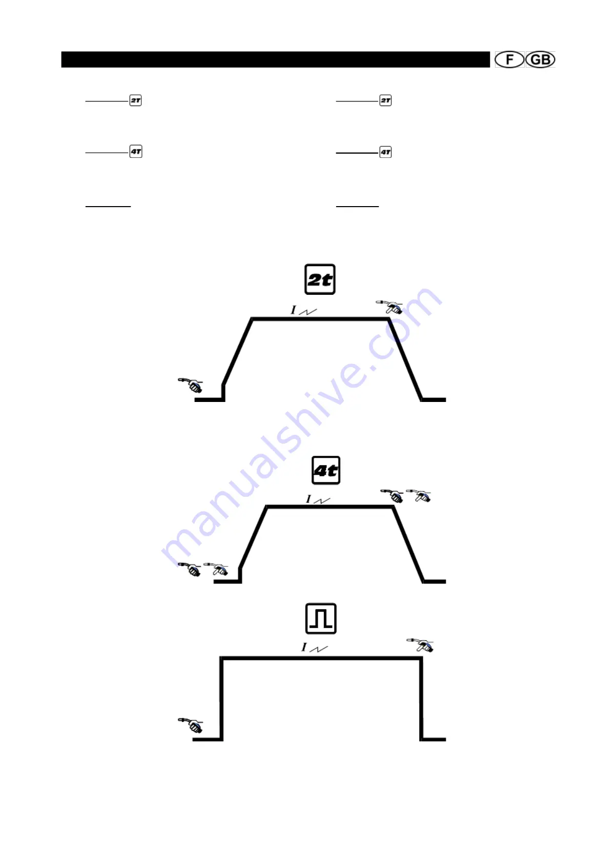 SAF TIGMATE 270 AC/DC Safety Instruction For Use And Maintenance Download Page 16