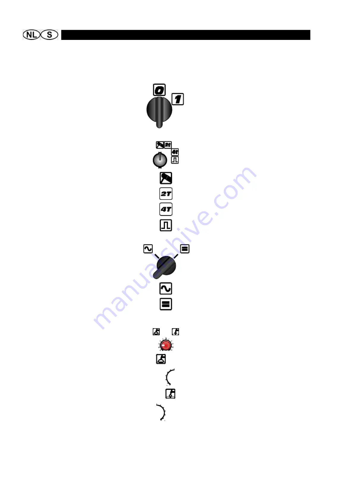 SAF TIGMATE 270 AC/DC Safety Instruction For Use And Maintenance Download Page 65