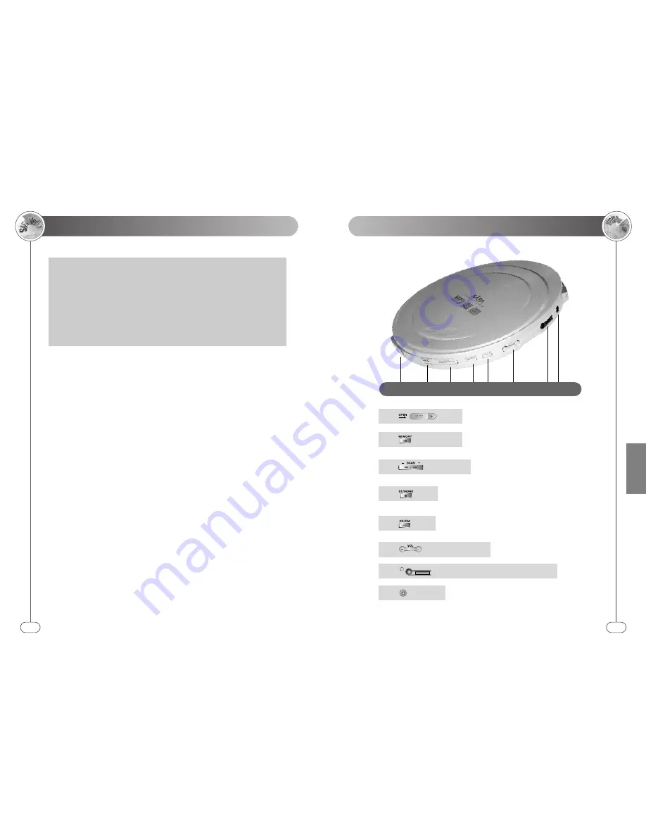 Safa Media SMCD-100R User Manual Download Page 3